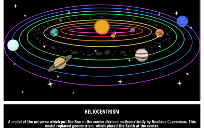 What is the subject?